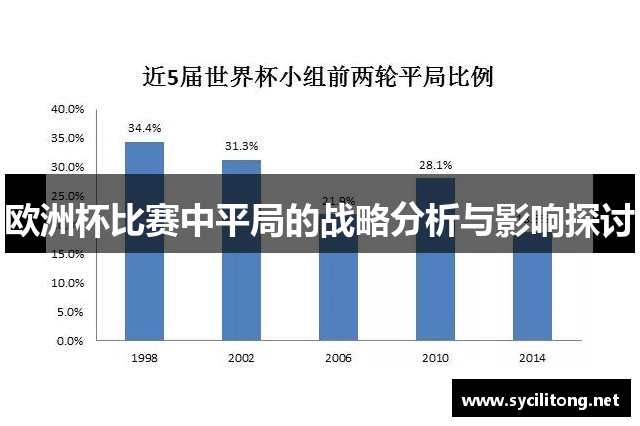 欧洲杯比赛中平局的战略分析与影响探讨 欧洲杯比赛中平局的战略分析与影响探讨