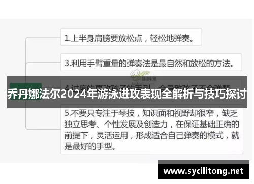 乔丹娜法尔2024年游泳进攻表现全解析与技巧探讨