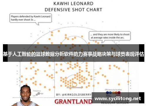 基于人工智能的篮球数据分析软件助力赛事战略决策与球员表现评估 基于人工智能的篮球数据分析软件助力赛事战略决策与球员表现评估