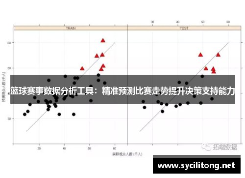 篮球赛事数据分析工具：精准预测比赛走势提升决策支持能力