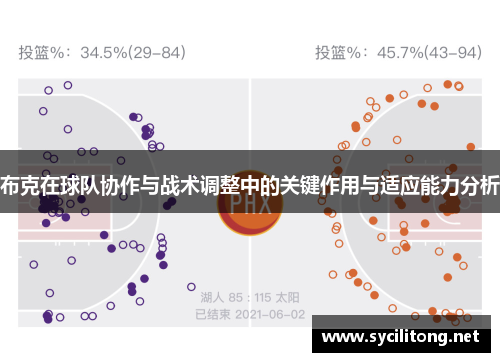 布克在球队协作与战术调整中的关键作用与适应能力分析