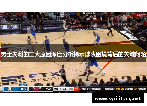 勇士失利的三大原因深度分析揭示球队困境背后的关键问题 勇士失利的三大原因深度分析揭示球队困境背后的关键问题