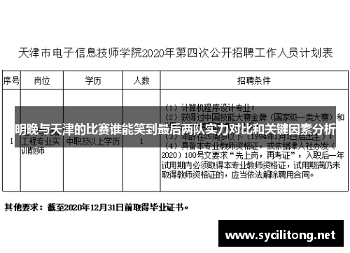 明晚与天津的比赛谁能笑到最后两队实力对比和关键因素分析