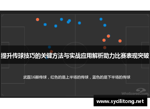 提升传球技巧的关键方法与实战应用解析助力比赛表现突破 提升传球技巧的关键方法与实战应用解析助力比赛表现突破
