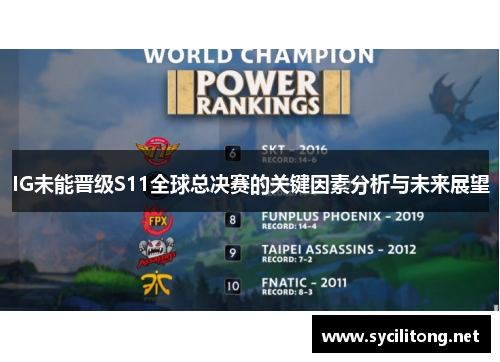 IG未能晋级S11全球总决赛的关键因素分析与未来展望