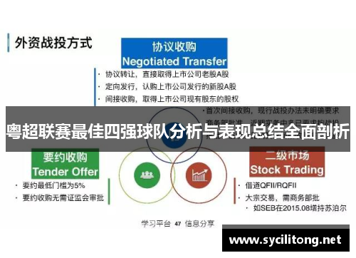 粤超联赛最佳四强球队分析与表现总结全面剖析