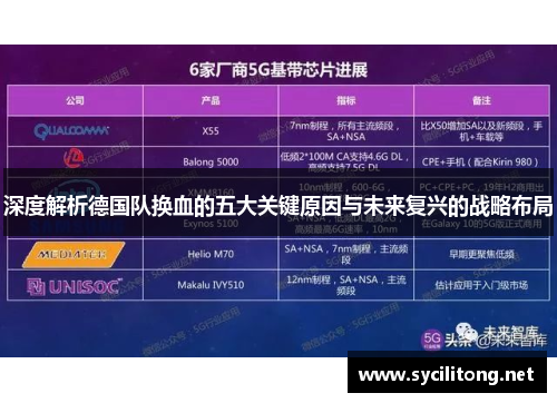 深度解析德国队换血的五大关键原因与未来复兴的战略布局