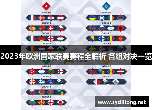 2023年欧洲国家联赛赛程全解析 各组对决一览