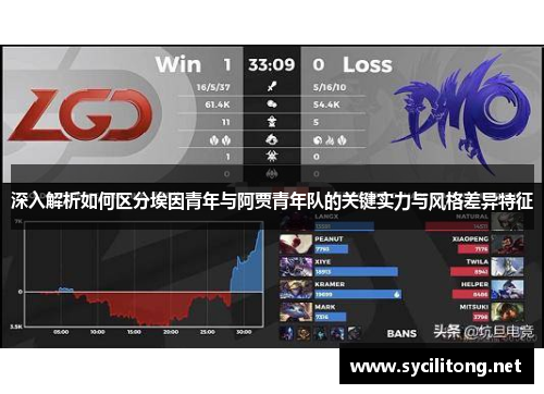 深入解析如何区分埃因青年与阿贾青年队的关键实力与风格差异特征 深入解析如何区分埃因青年与阿贾青年队的关键实力与风格差异特征