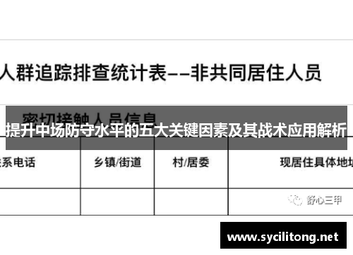 提升中场防守水平的五大关键因素及其战术应用解析
