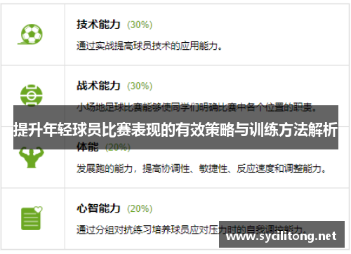 提升年轻球员比赛表现的有效策略与训练方法解析